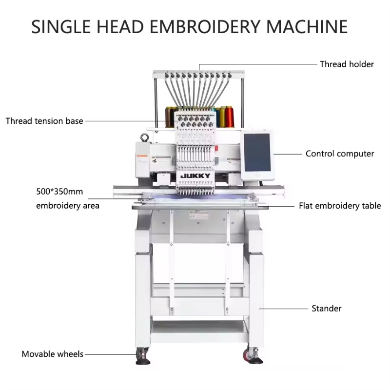 Geavanceerde 6-hoofdige commer - Commercial Printing Factory recensie en prijs