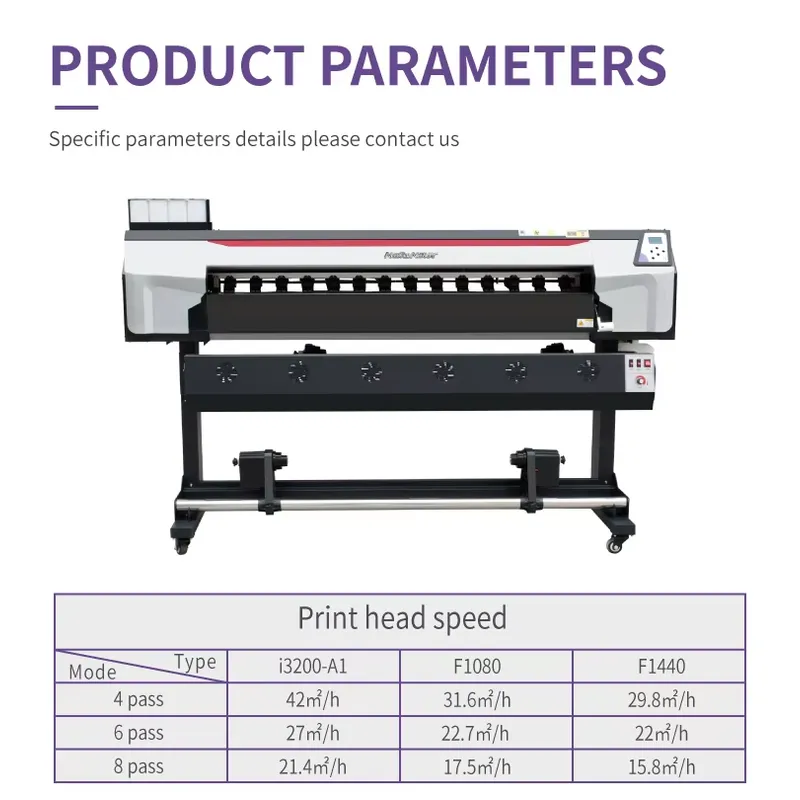 Fabrieksdirecte commerciële 1. - Commercial Printing Factory recensie en prijs