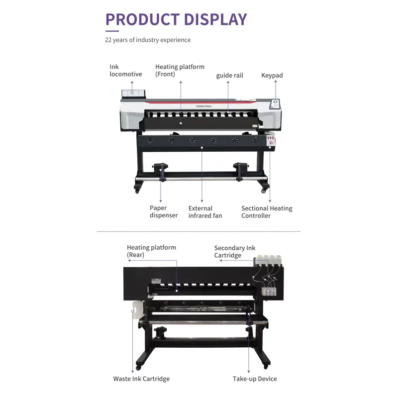 Fabrieksdirecte commerciële 1. - Commercial Printing Factory recensie en prijs