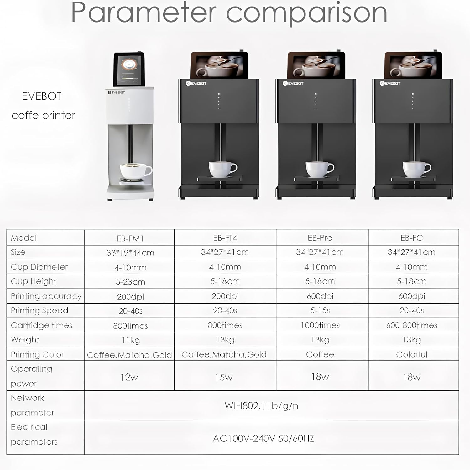 EVEBOT Koffiedrankprinter 3D L - Commercial Book Printing Machines recensie en prijs