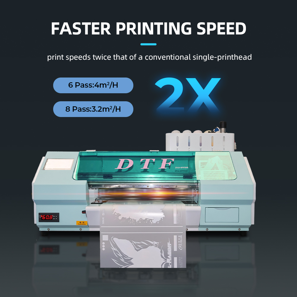 PET-transferfilmrol 30 cm XP60 - Dtf Film Roll A3 recensie en prijs