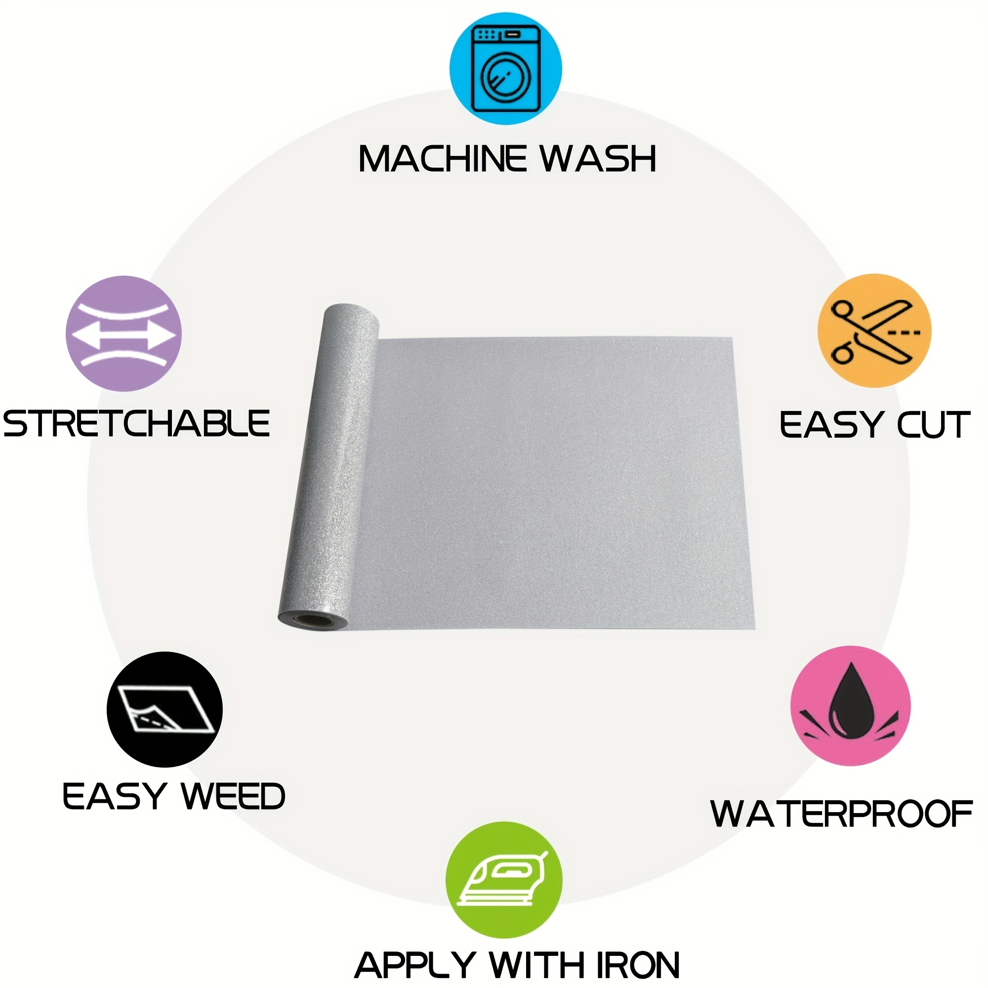 1 Pak, Glitter HTV Heat Transf - Heat Transfer Vinyl Roll recensie en prijs